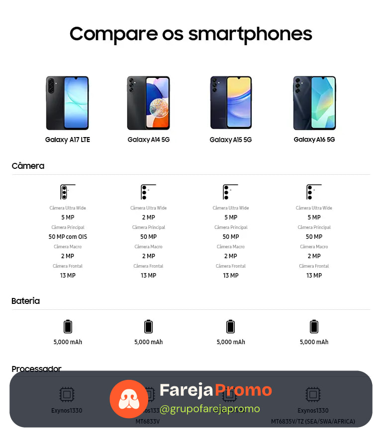Celular Samsung Galaxy A17 Com Ia, 256gb, 8gb Ram, Câm De 50mp, Tela De 6.7 , Nfc, Ip54 - Cinza
