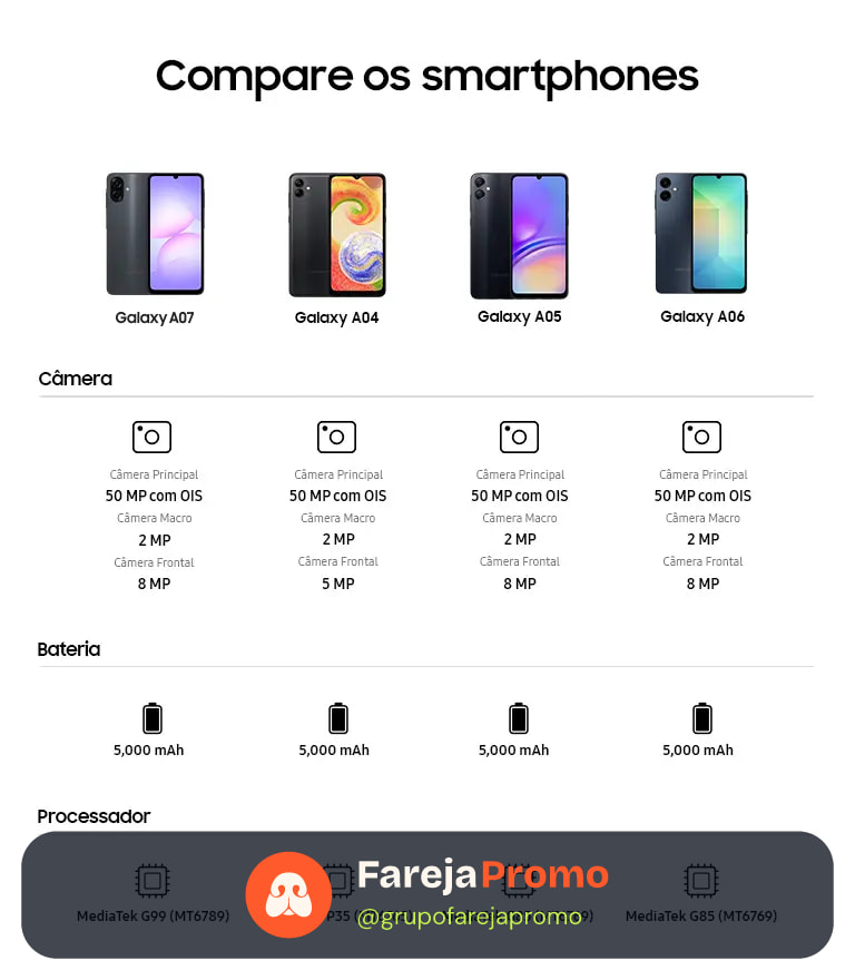 Celular Samsung Galaxy A07 256gb 8gb Câmera 50mp Verde